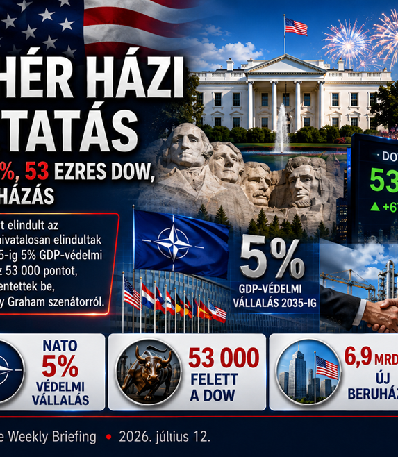 JMBSZ hírplakát a Fehér Ház 2026. július 12-i heti tájékoztatójáról: America 250, NATO 5 százalékos védelmi vállalás, Dow Jones rekord és 6,9 milliárd dollár új beruházás.
