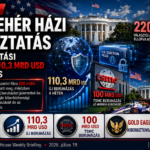 JMBSZ hírplakát a Fehér Ház 2026. július 19-i heti tájékoztatójáról: kínai választási adatlopás, 220 millió választói adatfájl, 110,3 milliárd dollár új beruházás, TSMC-fejlesztés és Gold Eagle kiberbiztonsági kezdeményezés.