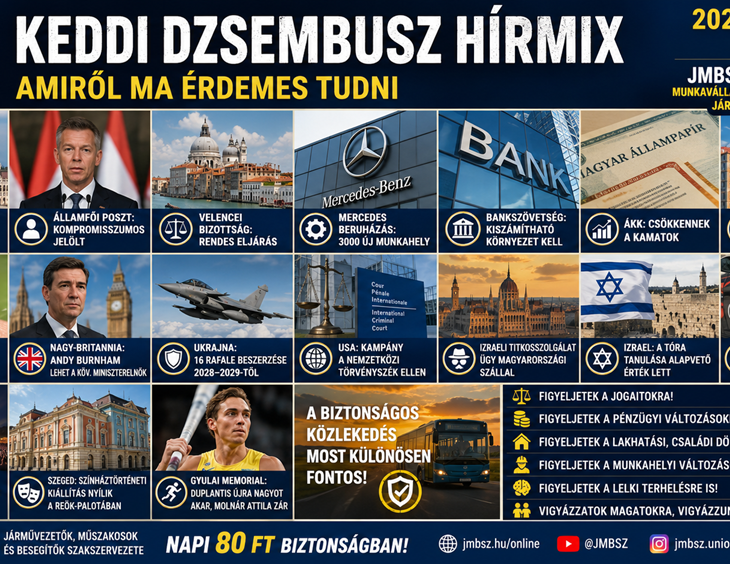 Keddi Dzsembusz Hírmix 2026. július 14-én JMBSZ szemmel, közéleti, gazdasági, nemzetközi, munkavállalói, közlekedésbiztonsági és sporthírekkel.