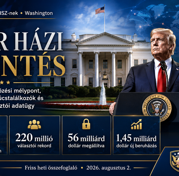 JMBSZ hírplakát a Fehér Ház 2026. augusztus 2-i heti jelentéséről: 126 éves bűnözési mélypont, Netanyahu és Zelenskyy Fehér Házi látogatása, kínai választói adatügy, 56 milliárd dollár megállított csalás és 1,45 milliárd dollár új beruházás.
