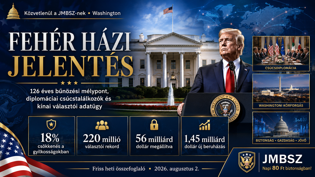 JMBSZ hírplakát a Fehér Ház 2026. augusztus 2-i heti jelentéséről: 126 éves bűnözési mélypont, Netanyahu és Zelenskyy Fehér Házi látogatása, kínai választói adatügy, 56 milliárd dollár megállított csalás és 1,45 milliárd dollár új beruházás.