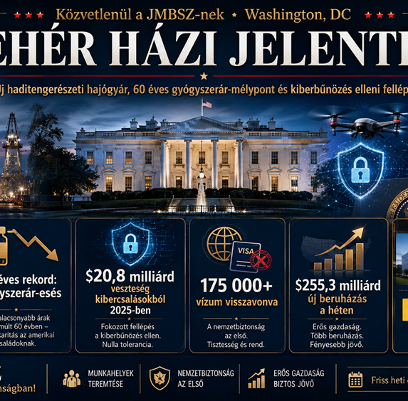 JMBSZ hírplakát a Fehér Ház 2026. augusztus 16-i heti jelentéséről: új amerikai haditengerészeti hajógyár több mint 80 év után, 60 éves gyógyszerár-mélypont, kiberbűnözés elleni fellépés, vízumvisszavonások és új amerikai beruházások.