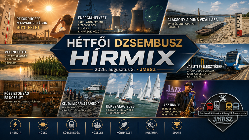 Hétfői JMBSZ Dzsembusz Hírmix 2026. augusztus 3-án, rekordhőséggel, paksi energiahelyzettel, alacsony Duna-vízállással, Velencei-tó vízgazdálkodással, vasúti fejlesztésekkel, Ceuta tragédiájával, Kékszalaggal és Jazzfőváros kulturális hírrel.