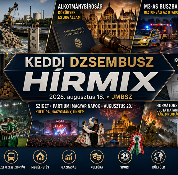 Keddi JMBSZ Dzsembusz Hírmix 2026. augusztus 18-án, paksi dunai vízügyi és energiabiztonsági munkákkal, alkotmánybírósági hírekkel, M3-as buszbalesettel, tűzifa-áfacsökkentéssel, közmédia-átvilágítással, Fradiváros-üggyel, Sziget Fesztivállal, horvátországi tűzesetekkel és nemzetközi hírekkel.