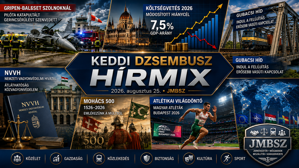 Keddi JMBSZ Dzsembusz Hírmix 2026. augusztus 25-én, Gripen-balesettel, költségvetési hírekkel, Gubacsi híd felújításával, NVVH-közéleti témával, Mohács 500 megemlékezéssel, atlétikai Világdöntővel és nemzetközi hírekkel.