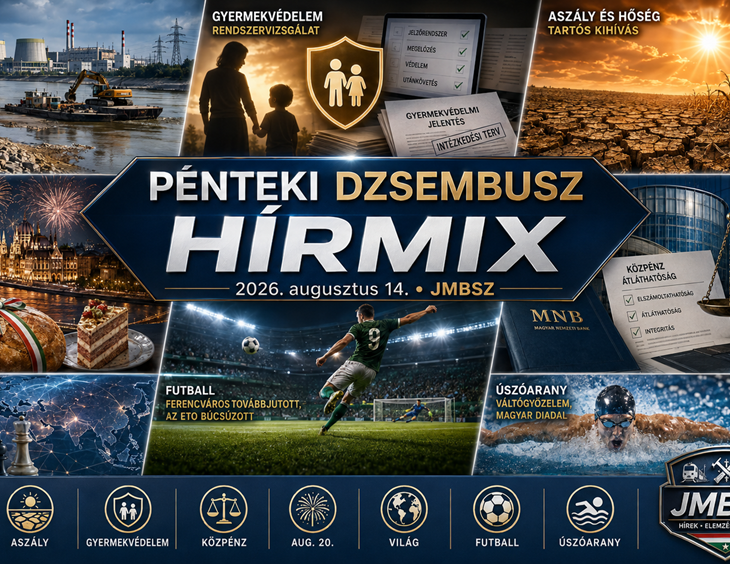 Pénteki JMBSZ Dzsembusz Hírmix 2026. augusztus 14-én Paks és a Duna energiabiztonsági helyzetével, gyermekvédelmi rendszervizsgálattal, aszállyal és hőséggel, közpénzügyi és MNB-ügyekkel, augusztus 20-i ünnepi programokkal, nemzetközi hírekkel, magyar futballsikerekkel és Európa-bajnok úszókkal.