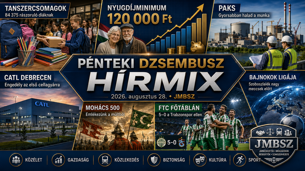 Pénteki JMBSZ Dzsembusz Hírmix 2026. augusztus 28-án, 120 ezer forintos nyugdíjminimummal, paksi munkálatokkal, debreceni CATL-gyárral, rászoruló gyermekek tanszercsomagjaival, Mohács 500 emlékévvel, Ferencváros Európa-liga-főtáblával és Bajnokok Ligája hírekkel.