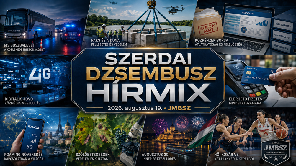Szerdai JMBSZ Dzsembusz Hírmix 2026. augusztus 19-én, M3-as buszbalesettel, paksi dunai energiabiztonsági munkákkal, közpénzügyi és 4iG-vizsgálatokkal, közmédia-megújulással, akadálymentes bankkártyás fizetéssel, roamingadatokkal, szőlőbetegséggel, augusztus 20-i ünnepi programokkal és női kosárlabda-vb hírekkel.
