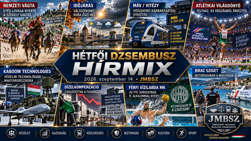 A JMBSZ Dzsembusz Hírmix 2026. szeptember 14-i hétfői 16:9 arányú kiemelt képe, magyarországi közéleti, gazdasági, közlekedési, biztonsági, kulturális és sporthírek vizuális mozaikjával.