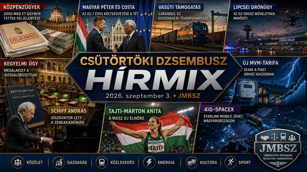 Csütörtöki JMBSZ Dzsembusz Hírmix 2026. szeptember 3-án, kétezer milliárd forintos feljelentési ügycsomaggal, kegyelmi vizsgálóbizottsággal, EU-költségvetési egyeztetéssel, vasúti teherfuvarozási támogatással, új MVM dinamikus tarifával, 4iG–SpaceX Starlink-megállapodással, lipcsei drónüggyel, Schiff András díszdoktori címével és Tajti-Márton Anita MASZ-elnökké választásával.