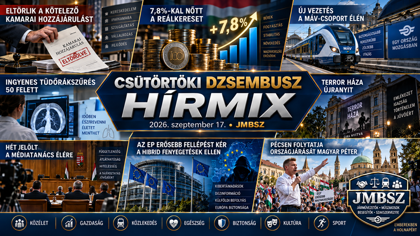 JMBSZ Dzsembusz Hírmix 2026. szeptember 17-re, 16:9 arányú hírmix grafika közéleti, gazdasági, közlekedési, biztonsági, kulturális és sport témákkal.