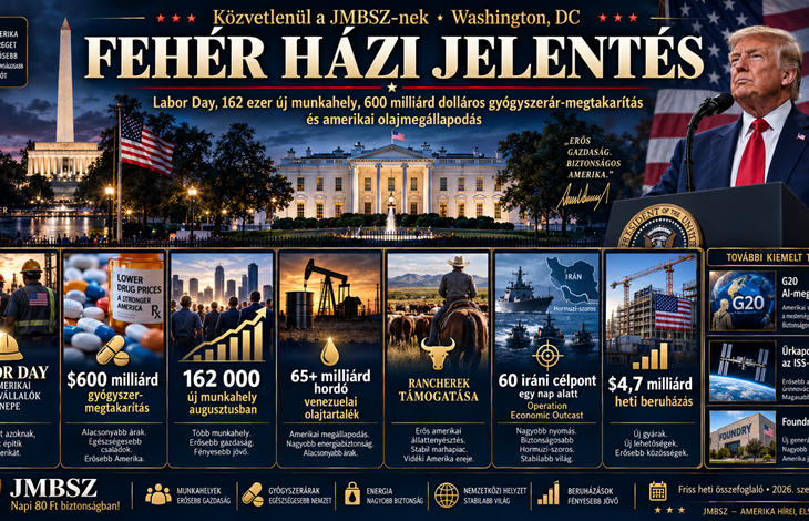 JMBSZ hírplakát a Fehér Ház 2026. szeptember 7-i heti jelentéséről: Labor Day, 162 ezer új munkahely, 600 milliárd dolláros gyógyszerár-megtakarítás, venezuelai olajmegállapodás, amerikai rancherek támogatása, Operation Economic Outcast és 4,7 milliárd dollár új beruházás.