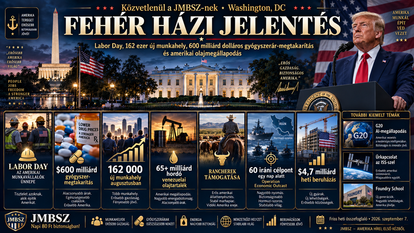 JMBSZ hírplakát a Fehér Ház 2026. szeptember 7-i heti jelentéséről: Labor Day, 162 ezer új munkahely, 600 milliárd dolláros gyógyszerár-megtakarítás, venezuelai olajmegállapodás, amerikai rancherek támogatása, Operation Economic Outcast és 4,7 milliárd dollár új beruházás.