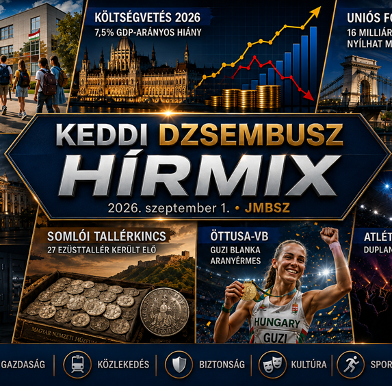 Keddi JMBSZ Dzsembusz Hírmix 2026. szeptember 1-jén, tanévkezdéssel, a 2026-os költségvetés módosításával, 16 milliárd eurónyi uniós forrással, új NAV-vezetéssel, NVVH-hírekkel, budapesti trolifejlesztéssel, Somló-hegyi tallérkinccsel, Guzi Blanka világbajnoki címével és atlétikai Világdöntővel.