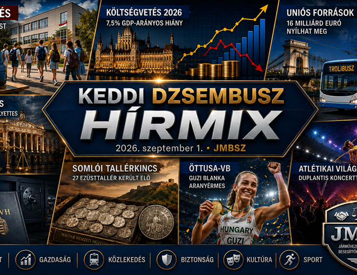 Keddi JMBSZ Dzsembusz Hírmix 2026. szeptember 1-jén, tanévkezdéssel, a 2026-os költségvetés módosításával, 16 milliárd eurónyi uniós forrással, új NAV-vezetéssel, NVVH-hírekkel, budapesti trolifejlesztéssel, Somló-hegyi tallérkinccsel, Guzi Blanka világbajnoki címével és atlétikai Világdöntővel.