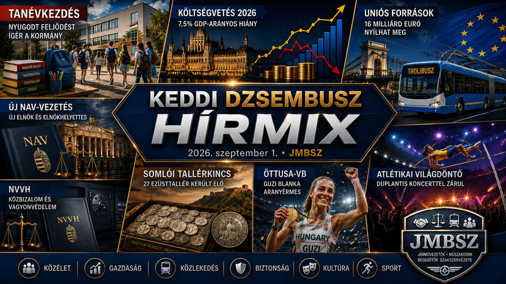 Keddi JMBSZ Dzsembusz Hírmix 2026. szeptember 1-jén, tanévkezdéssel, a 2026-os költségvetés módosításával, 16 milliárd eurónyi uniós forrással, új NAV-vezetéssel, NVVH-hírekkel, budapesti trolifejlesztéssel, Somló-hegyi tallérkinccsel, Guzi Blanka világbajnoki címével és atlétikai Világdöntővel.