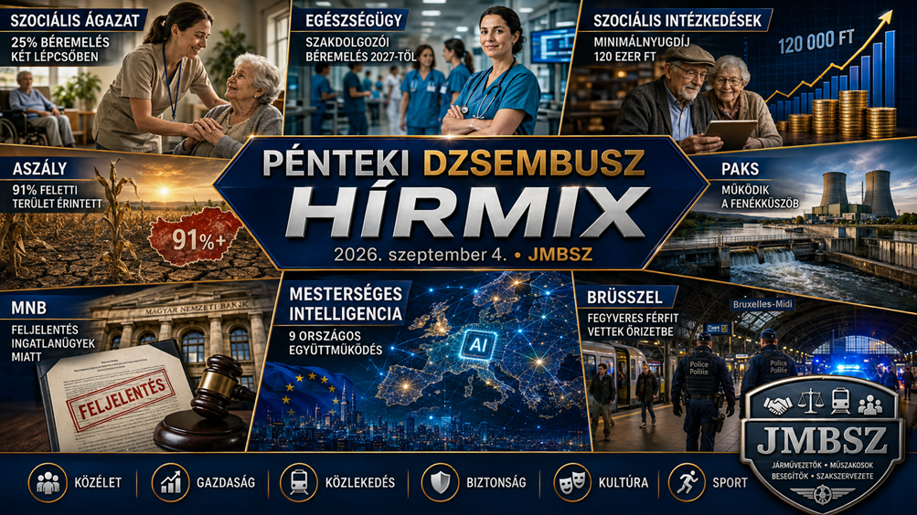 Pénteki JMBSZ Dzsembusz Hírmix 2026. szeptember 4-én, szociális béremelésekkel, egészségügyi szakdolgozói bérrendezéssel, 120 ezer forintos minimálnyugdíjjal, történelmi aszállyal, MNB-feljelentéssel, paksi fenékküszöbbel, mesterséges intelligencia együttműködéssel és brüsszeli pályaudvari biztonsági üggyel.