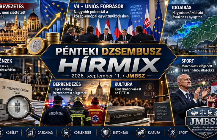 Pénteki JMBSZ Dzsembusz Hírmix 2026. szeptember 11-én euróbevezetéssel, V4-es és uniós költségvetési egyeztetésekkel, belügyi bérrendezéssel, közpénzügyi vizsgálatokkal, közösségi közlekedési fejlesztésekkel, időjárással, kultúrával és sporthírekkel.