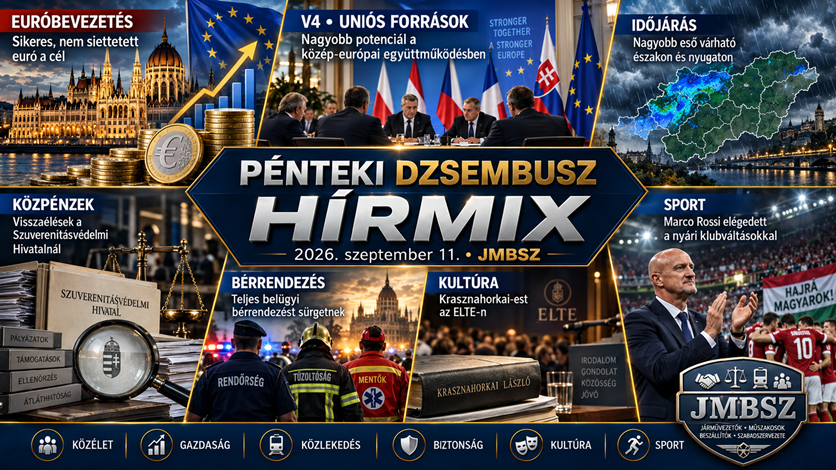 Pénteki JMBSZ Dzsembusz Hírmix 2026. szeptember 11-én euróbevezetéssel, V4-es és uniós költségvetési egyeztetésekkel, belügyi bérrendezéssel, közpénzügyi vizsgálatokkal, közösségi közlekedési fejlesztésekkel, időjárással, kultúrával és sporthírekkel.