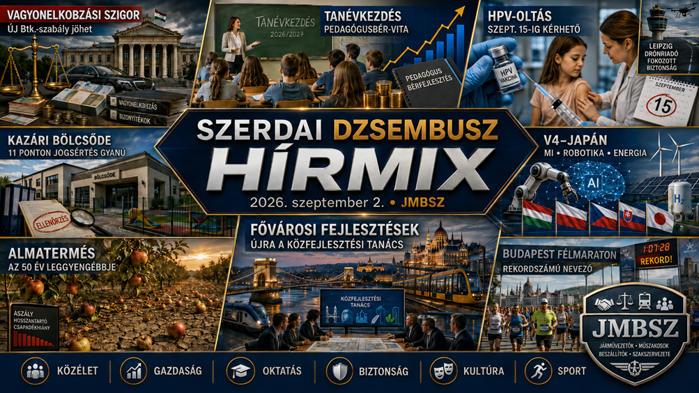 Szerdai JMBSZ Dzsembusz Hírmix 2026. szeptember 2-án, vagyonelkobzási szigorítással, tanévkezdéssel és pedagógusbér-vitával, ingyenes HPV-oltással, kazári bölcsődei közbeszerzési üggyel, történelmi almatermés-visszaeséssel, fővárosi fejlesztésekkel, V4–Japán együttműködéssel és rekord Budapest Félmaratonnal.