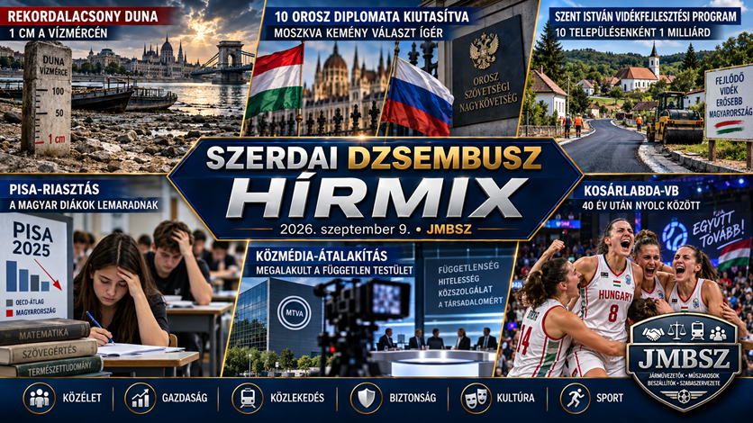 Szerdai JMBSZ Dzsembusz Hírmix 2026. szeptember 9-én rekordalacsony Duna-vízállással, tíz orosz diplomata kiutasításával, moszkvai válaszfenyegetéssel, Szent István vidékfejlesztési programmal, PISA-riasztással, közmédia-átalakítással és a magyar női kosárlabda-válogatott 40 év utáni vb-negyeddöntőjével.