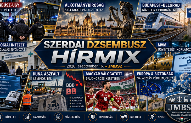 Szerdai JMBSZ Dzsembusz Hírmix 2026. szeptember 16-án Volánbusz-üggyel, onkológiai intézeti nyomozással, öt új alkotmánybíróval, a Budapest–Belgrád vasút közelgő próbaüzemével, MVM-ügyintézési korlátozásokkal, Duna Aszfalt-leminősítéssel, európai biztonsági hírekkel és a magyar labdarúgó-válogatott öt újoncával.