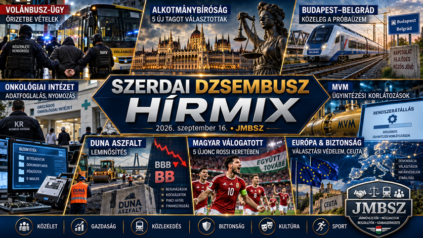 Szerdai JMBSZ Dzsembusz Hírmix 2026. szeptember 16-án Volánbusz-üggyel, onkológiai intézeti nyomozással, öt új alkotmánybíróval, a Budapest–Belgrád vasút közelgő próbaüzemével, MVM-ügyintézési korlátozásokkal, Duna Aszfalt-leminősítéssel, európai biztonsági hírekkel és a magyar labdarúgó-válogatott öt újoncával.