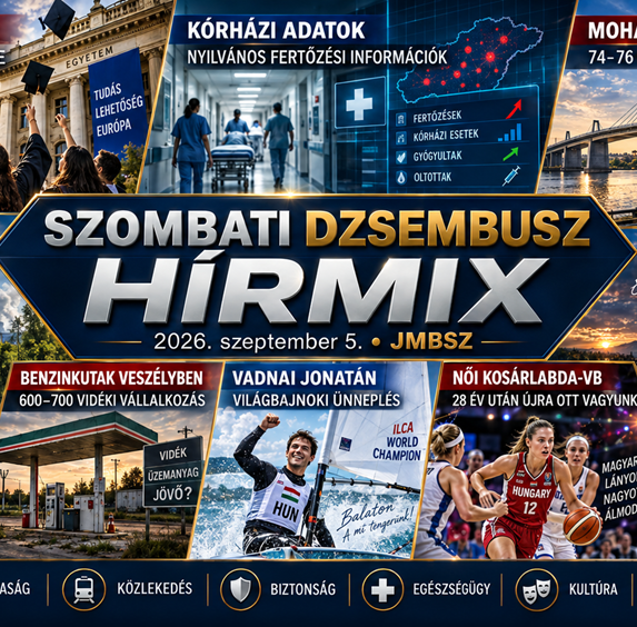 Szombati JMBSZ Dzsembusz Hírmix 2026. szeptember 5-én Erasmus-visszatéréssel, nyilvános kórházi fertőzési adatokkal, új környezetvédelmi főhatósággal, mohácsi Duna-híd beruházással, vidéki benzinkutak helyzetével, Vadnai Jonatán világbajnoki ünneplésével és a magyar női kosárlabda-válogatott világbajnoki szereplésével.