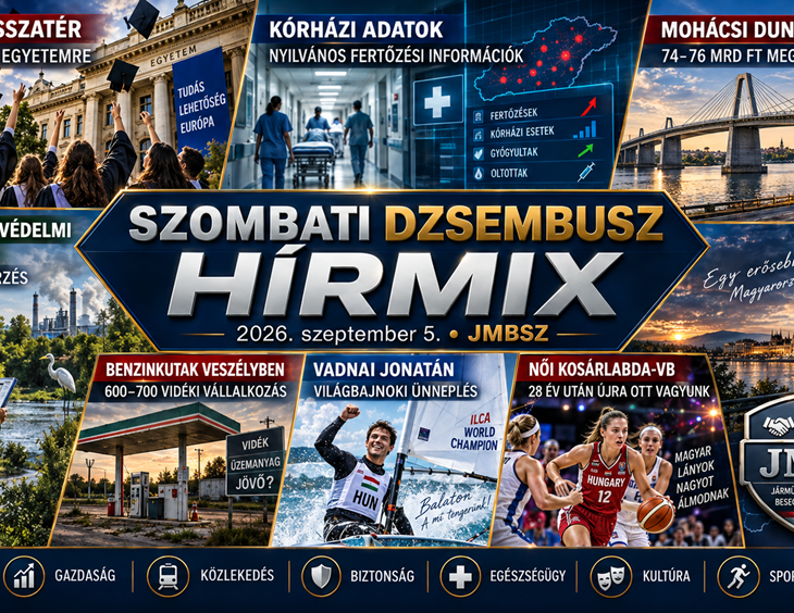 Szombati JMBSZ Dzsembusz Hírmix 2026. szeptember 5-én Erasmus-visszatéréssel, nyilvános kórházi fertőzési adatokkal, új környezetvédelmi főhatósággal, mohácsi Duna-híd beruházással, vidéki benzinkutak helyzetével, Vadnai Jonatán világbajnoki ünneplésével és a magyar női kosárlabda-válogatott világbajnoki szereplésével.