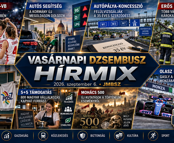 Vasárnapi JMBSZ Dzsembusz Hírmix 2026. szeptember 6-án női kosárlabda-vb győzelemmel Nigéria ellen, autósokat célzó kormányzati segítséggel, a 35 éves autópálya-koncesszió felülvizsgálatával, 5+5 vállalkozásfejlesztési támogatással, pedagógus-szakszervezeti üggyel, Mohács 500 kutatásokkal, erős szél okozta károkkal és a monzai Olasz Nagydíj híreivel.
