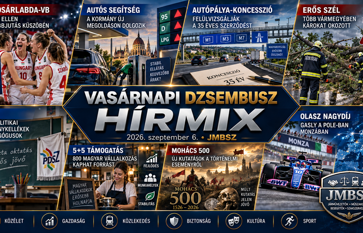 Vasárnapi JMBSZ Dzsembusz Hírmix 2026. szeptember 6-án női kosárlabda-vb győzelemmel Nigéria ellen, autósokat célzó kormányzati segítséggel, a 35 éves autópálya-koncesszió felülvizsgálatával, 5+5 vállalkozásfejlesztési támogatással, pedagógus-szakszervezeti üggyel, Mohács 500 kutatásokkal, erős szél okozta károkkal és a monzai Olasz Nagydíj híreivel.