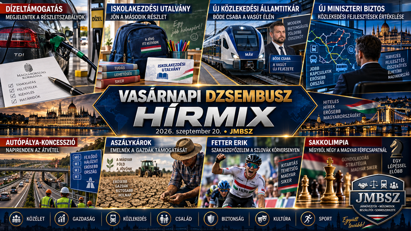 Vasárnapi JMBSZ Dzsembusz Hírmix 2026. szeptember 20. – dízeltámogatás, iskolakezdési utalvány, közlekedési vezetőváltás, autópálya-koncesszió, aszálykárok és magyar sportsikerek.